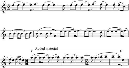 Figure 5 The Elcho Island Lament as it Appears in From Kakadu, mm. 1–14.