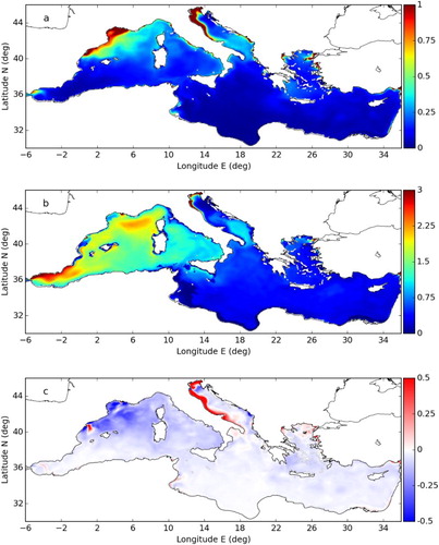 Figure 1.6.4. Surface (a) and subsurface (b, 0–150 m) maps of nitrate (mmol/m3) computed from the CMEMS Mediterranean reanalysis product (see text for more details) over the period 2002–2014. Anomalies of surface nitrate (c, mmol/m3) in 2016 relative to climatological period 2002–2014.