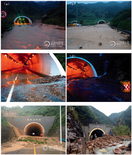 Figure 3. Disaster scenes in Zhejiang province: SDL tunnel (a, b); LTW tunnel (c, d); BLT tunnel (e); DZY tunnel (f). Sources: http://news.66wz.com/system/2013/10/07/103828122.shtml and http://zjnews.zjol.com.cn/system/2013/10/07/019628229.shtml and http://nb.ifeng.com/app/nb/detail_2015_07/12/4099629_0.shtml and http://www.703804.com/thread-15909243-1-1.html.