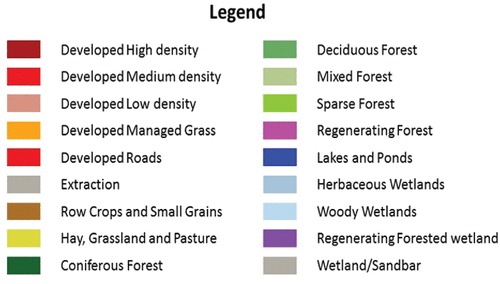 Figure 9. Lake of the Woods/Rainy River Basin level 2 land cover classification legend.
