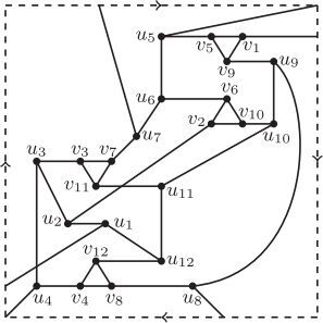 Fig. 3 A good drawing of P(12, 4) in N1 with two crossings.