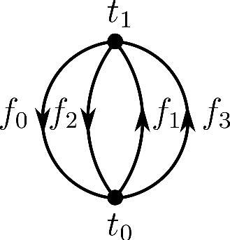 Fig. 11 The dual graph of cPcbbbiht_12.