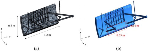 Figure 10. FEM model of the reduced-scale radial gate with a rectangular supplementary plate at the lower back surface: (a) rear view of the FEM model; (b) location (red box) and size of the supplementary plate.