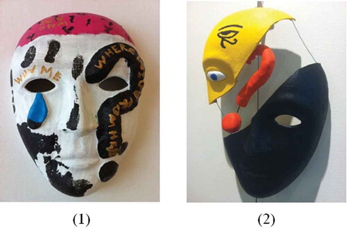 Figure 8. These masks depict uncertainty regarding current clinical symptoms and future prognosis: (1) represents questions around his condition and uncertainty about his future; (2) represents the service member’s feeling that part of him is confused and unsure of his condition while the rest of him is hopeful for the future and possibilities for recovery.