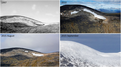 Figure 2. Fluctuation of GRIP from 1997 to 2015. Each image was taken at the end of the melt season. LIA maximum is indicated by the light shaded terrain surrounding the ice patch in each image (lichen-free zone). The maximum retreat is indicated by the 1997 IP remnant (Farnell et al. Citation2004). By 2010 the GRIP shows expansion at the end of the seasonal melt (Greg Hare). In 2015 GRIP has retracted at the end of the melt season in August, with the season end indicated by snow cover in September (M. Svoboda, Canadian Wildlife Service, photo 9 September 2015, taken from ITEX site southeast of Mt. Granger). The global warming trend indicates that this ice patch will soon disappear, which has been documented in other Yukon IP (Hare et al. Citation2011). Global, seasonal, and local climate can have a varied impact within the overarching global trend of retreat.
