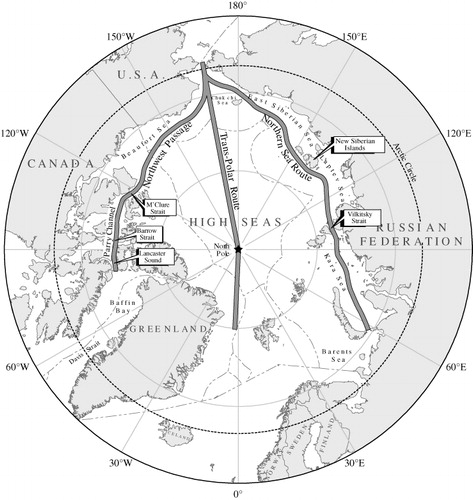 Figure 1. The NSR, The NEP, and Trans-Polar Route (adapted from Stephenson et al. Citation2013b).