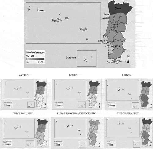 Figure 1. Geographical origin of the products: total (1), by city (2) and cluster (3) (references’ number by NUTSII).