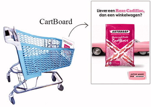 Figure 5. Stimulus materials of Study 2: the TM advertisement.