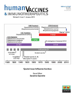 Cover image for Human Vaccines & Immunotherapeutics, Volume 8, Issue 1, 2012
