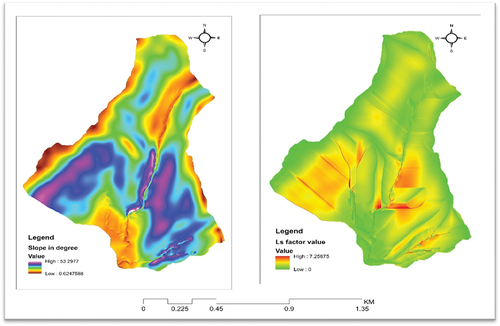 Figure 11. Slope in degree (left) and ls _factor value (right).