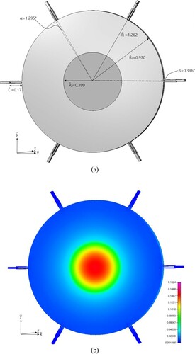 Figure 5. The (a) optimal shape and (b) the temperature distribution of SSF with W~=0.2 and single IHS.