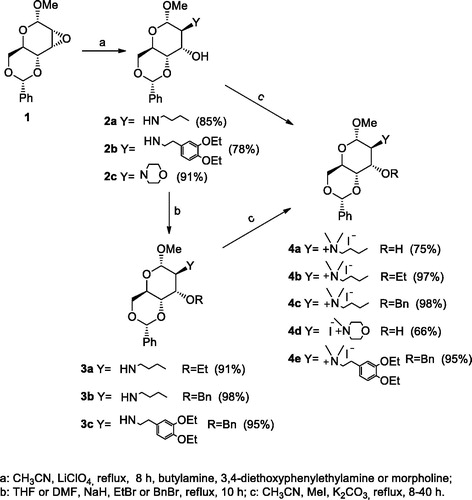Scheme 1. Synthesis of altrose-based quaternary ammonium salts 4a–e.