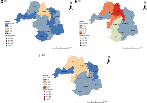 Figure 3 Geographical distribution of the total number of HIV recent cases at city level in the years 2018, 2019 and 2020. (A) Chengdu city, 2018. (B) Chengdu city, 2019. (C) Chengdu city, 2020. (D) Luzhou city, 2018. (E) Luzhou city, 2019. (F) Luzhou city, 2020. (G) Yibin city, 2018. (H) Yibin city, 2019. (I) Yibin city, 2020.