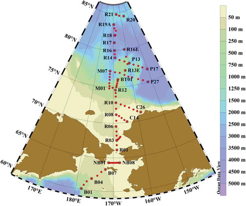 Figure 1. Locations of oceanographic investigation stations.