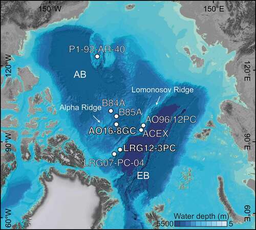 Figure 1. Map of the Arctic Ocean (Jakobsson et al. Citation2012), with indication of core sites discussed in this study. AB = Amerasian Basin, EB = Eurasian Basin. Core names are abbreviated in the map; full core names are AO16-8GC (this study), LOMROG12-3PC, (O’Regan et al. Citation2020), and ARC3-B84A and ARC-B85A (Wang et al. Citation2018).
