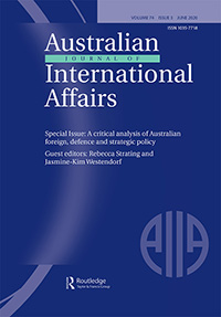 Cover image for Australian Journal of International Affairs, Volume 74, Issue 3, 2020