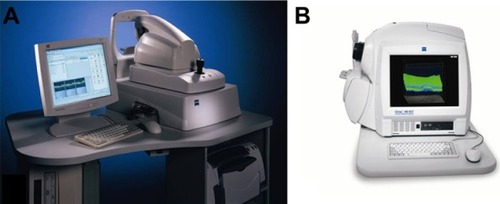 Figure 1 OCT device.