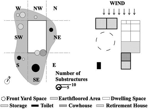 Figure 17. Distribution of main substructures (left) and a typical sample of land lot layouts (right).