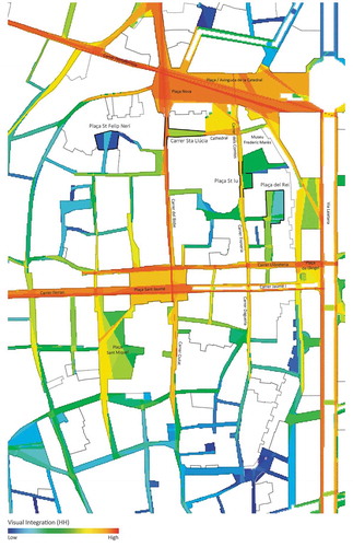 Figure 2. Visual integration (HH) map of central Ciutat Vella, Barcelona. The colour ranges from high values indicating well-integrated areas (red) to low values representing more secluded areas (blue).