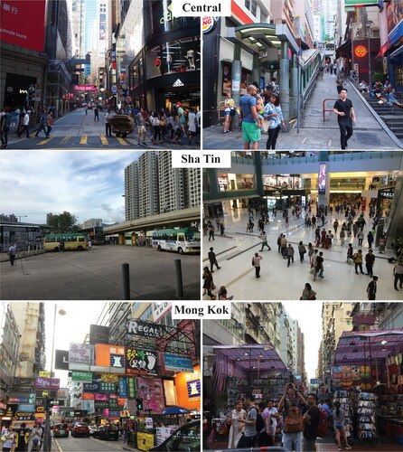 Figure 2. Urban settings of tourist-resident interactions: Central, Sha Tin and Mong Kok. Source: Authors.