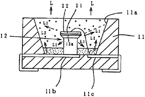 Figure 35. Light emitting diode patent no. US6774401.