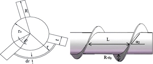 Figure 2. Sectional and side view of the starter.