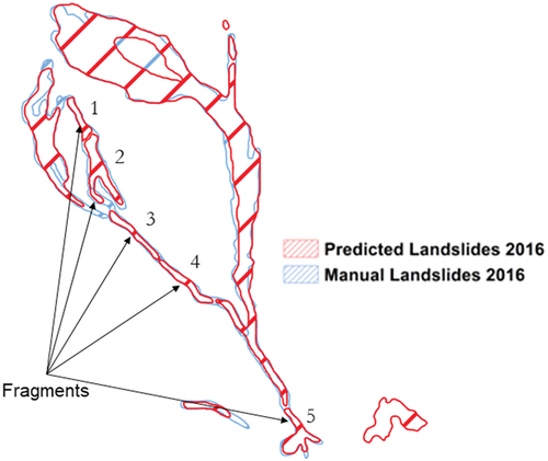 Figure 6. Fragmentation of the landslides of the predicted inventories (red) compared to the manual inventories (blue).