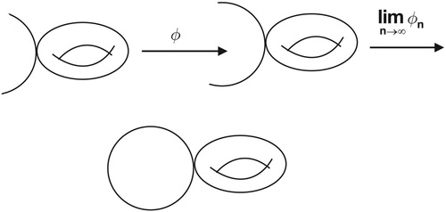 Figure 3. Limit unfolding of T1∨I.