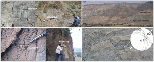 Figure 8. (a) Fault plane observed south of Celbaba hill (40°13′.05′′N–38°2′49.03′′E), (b) left lateral strike-slip fault observed south of Akcaaagil village (40°12′11.33′′N–38°5′18.17′′E), (c) fault planes observed southwest of Yelkesen village (40°13′51.28′′N–38°9′11.39′′E) and (d) deep slip normal fault observed southwest of the Bostancık village and kinematic solution (40°8′55.02′′N–38°9′58.99′′E).