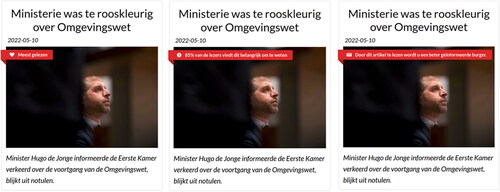 Figure 2. Interface nudges.Note. From left: Popularity Nudge, Model Citizen nudge, Self-actualisation Nudge. Translation from left to right: “Most read”, 85% of readers find this important to know about’, and “Reading this article makes you become a better-informed citizen”.