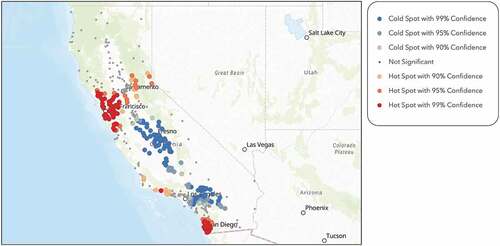 Figure 3. Hot spot analysis on SAT scores for each school within the sample, performed through ArcGIS online, demonstrates the academic achievement gap between the northern and southern part of the state. There is also a visible disparity between high and low performing schools in San Diego and Los Angeles County within southern California.