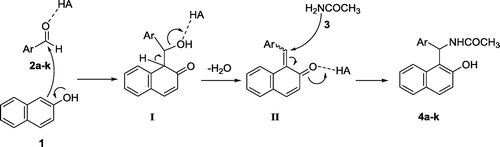 Scheme 2. Plausible mechanism for the formation of amidoalkyl naphthols in the presence of IL1 or IL2 ≡ HA.