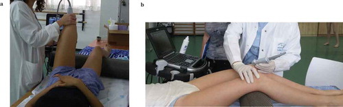 Figure 1. (a) Full flexion of the knee for trochlear cartilage evaluation; (b) Mid-flexion for tendons and suprapatellar fluid (intra-articular effusion) evaluation.