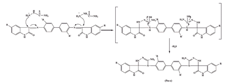 Scheme 3. Mechanism for the synthesis of target compounds 9a–e.