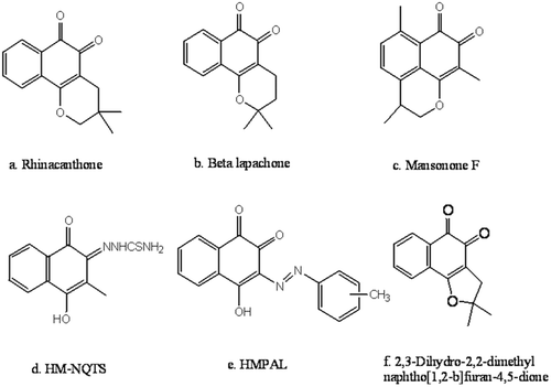Figure 1.  Structures of some potent natural and synthetic anticancer 1, 2-naphthoquinone derivatives.