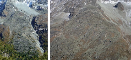 Figure 8. Dislocated DSGSDs on the right side of the Arolla catchment. The arrows show the upper limit of the landslides. On (a) the fresh scarps indicate the high activity of the landslide, amplified by the lateral erosion by debris flows.