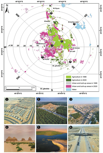 Figure 14. Detection of changes in land use/land cover for Al-Hassa Oasis between 1988 and 2000.