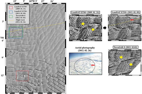 Figure 8. Comparisons of crevasse patterns in Landsat 7 ETM+, aerial photography, and spaceborne SAR images near the grounding line of Thwaites Ice Shelf.
