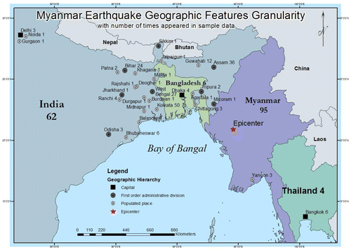 Figure 1. Myanmar earthquake geographic feature granularity according to Geonames.