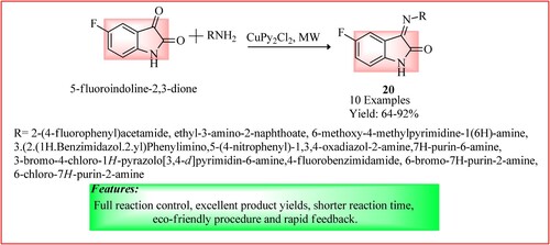 Figure 18. Schematic representation for synthesizing novel fluorinated indole by Shaikh et al.