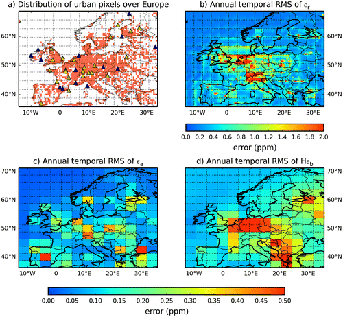 Fig. 3. Distribution of urban pixels (defined by population density, section 2.1.2) over Europe at 0.5° resolution (a) and maps of the RMS of the 1-year long time series of the representation errors εr (at 0.5° resolution) (b) εa (at 3.75°× 2.5° resolution) (c) and the prior FFCO2 errors Hεb (at 3.75°× 2.5° resolution) (d) for 2-week mean afternoon FFCO2 gradients (from 100 magl sites to the JFJ reference site) (unit: ppm). In (a), the triangles give the location of the sites of a typical continental observation network similar to ICOS (ICOS, 2008; 2013); blue triangles means that the stations are in ‘rural’ pixels, while yellow triangles means the stations fall in ‘urban’ pixels.