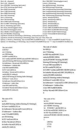 Figure 7. Proverif experiment code.