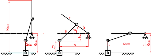 Figure 6. Description for dimensional parameters of wheel.