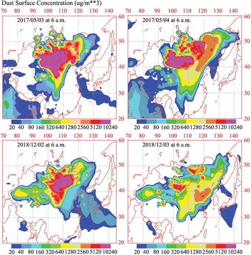 Figure 10. The Navy Aerosol Analysis and Prediction System (NAAPS) simulated surface level dust concentration (µg/m3) on 2–3 May 2017 and 2–3 December 2018 at 6 a.m. (UTC).