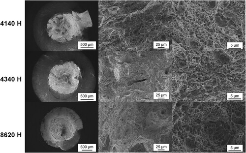 Figure 8. Fracture surfaces from horizontal tensile specimens at magnifications of 100x, 1kx and 10kx. Analysis of the fracture surfaces at 1kx revealed a few scattered pores as well as some secondary cracks in the AISI 4140 and 4340 alloys. While analysis at 10kx revealed many fine dimples across the fracture surfaces.