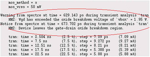 Figure 21. Breakdown voltage verification using cadence Tools of standard 0.18um CMOS process.