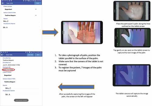 Figure 2. Registration and enrolment of participants with palm-based biometry.