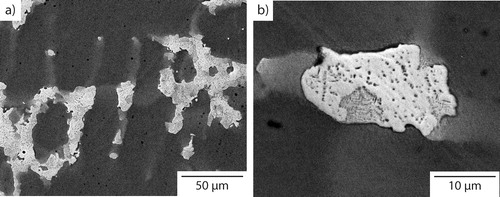 Figure 7. BSEI micrographs (a 50 μm, b 10 μm) of Al0.5CrFeCoNiCu cooled at 50°C min−1 from the liquid state