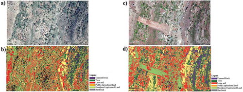 Figure 3. Land use land cover map of Malingaon before occurrence of landslide in year 2014 (a and b). Land use land cover map of Malingaon after occurrence of landslide in year 2014 (c and d)