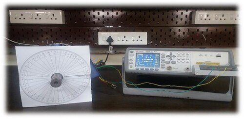 Figure 10. Inductance profile measurement using LCR meter.